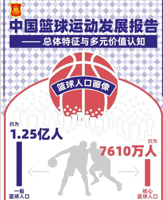 篮球协调训练的有效工具和设备推荐_1